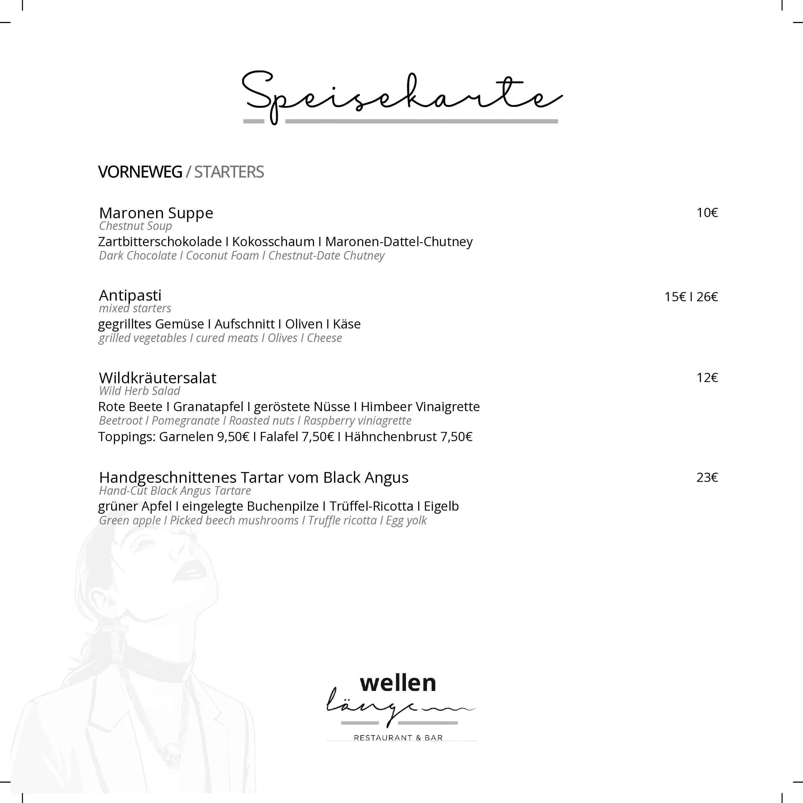 Wellenlänge - Karte Seite 1