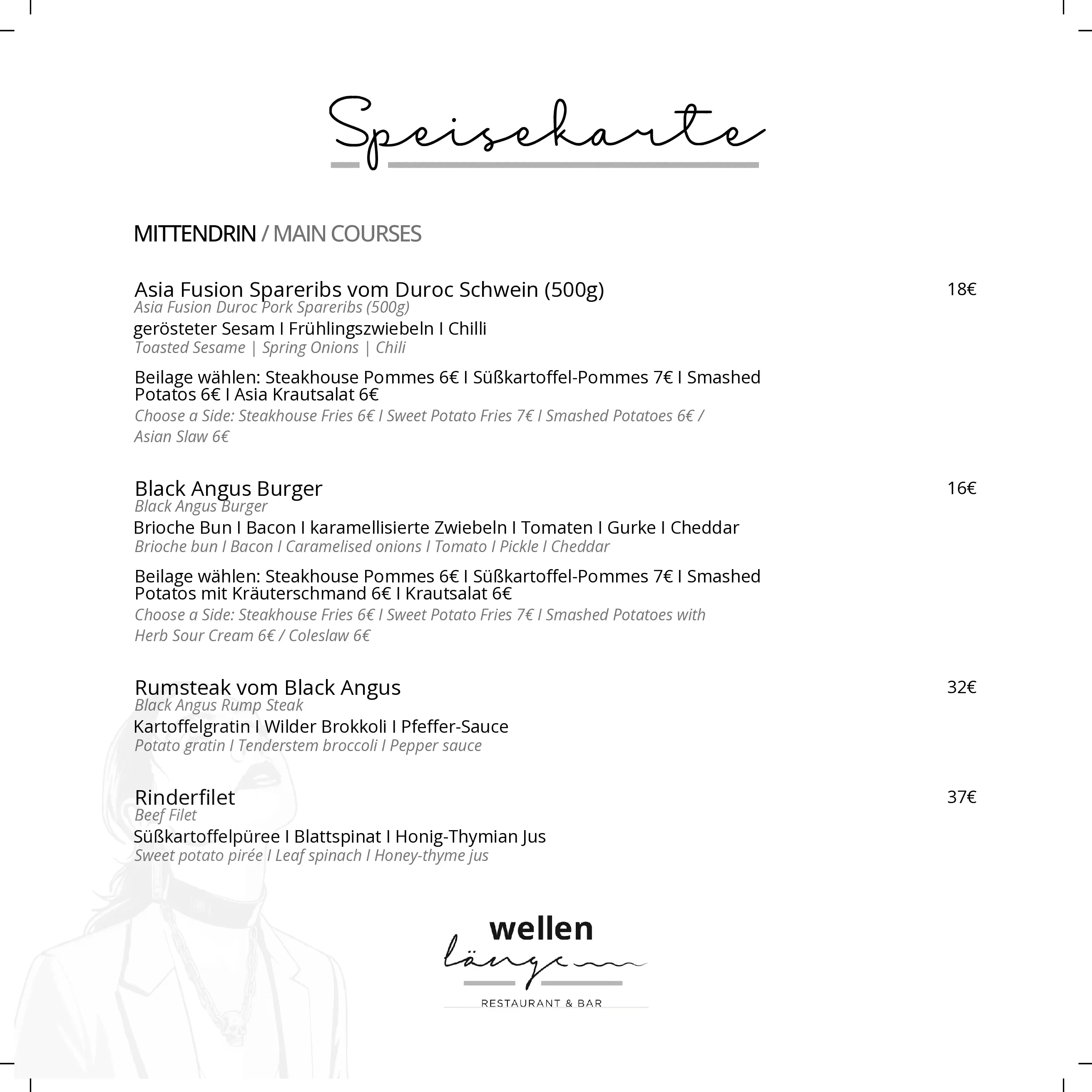 Wellenlänge - Karte Seite 4